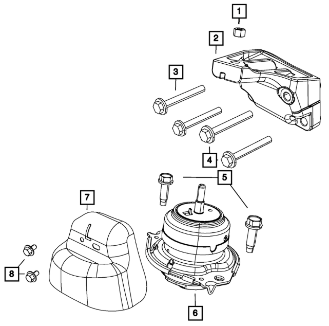 Engine Mountings LH+RH